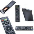 thumbnail image 2 of Replacement Remote Control Controller For Mag254 Mag256 Mag250 Mag257 IPTV STB Box, 2 of 4