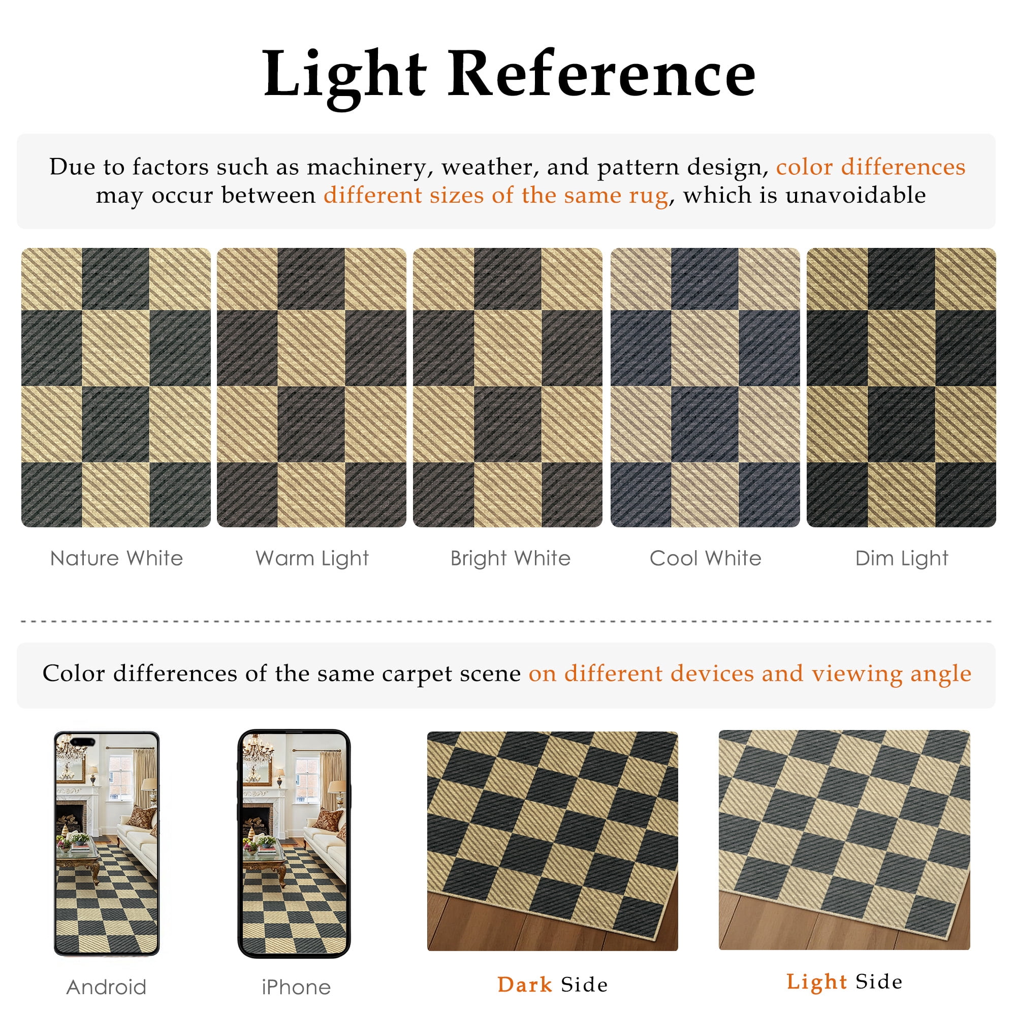 WIPONKEN 5'x7' Area Rugs for Living Room Modern Checkered Black and Brown Rugs for Bedroom Kitchen Non Slip Washable Geometric Contemporary Carpets for Home Office Dining Room Throw Rugs