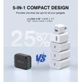 thumbnail image 4 of [Cargador] Cargador de pared USB C CSODINCE de 50 W, bloque PD de 5 puertos, 4 of 7