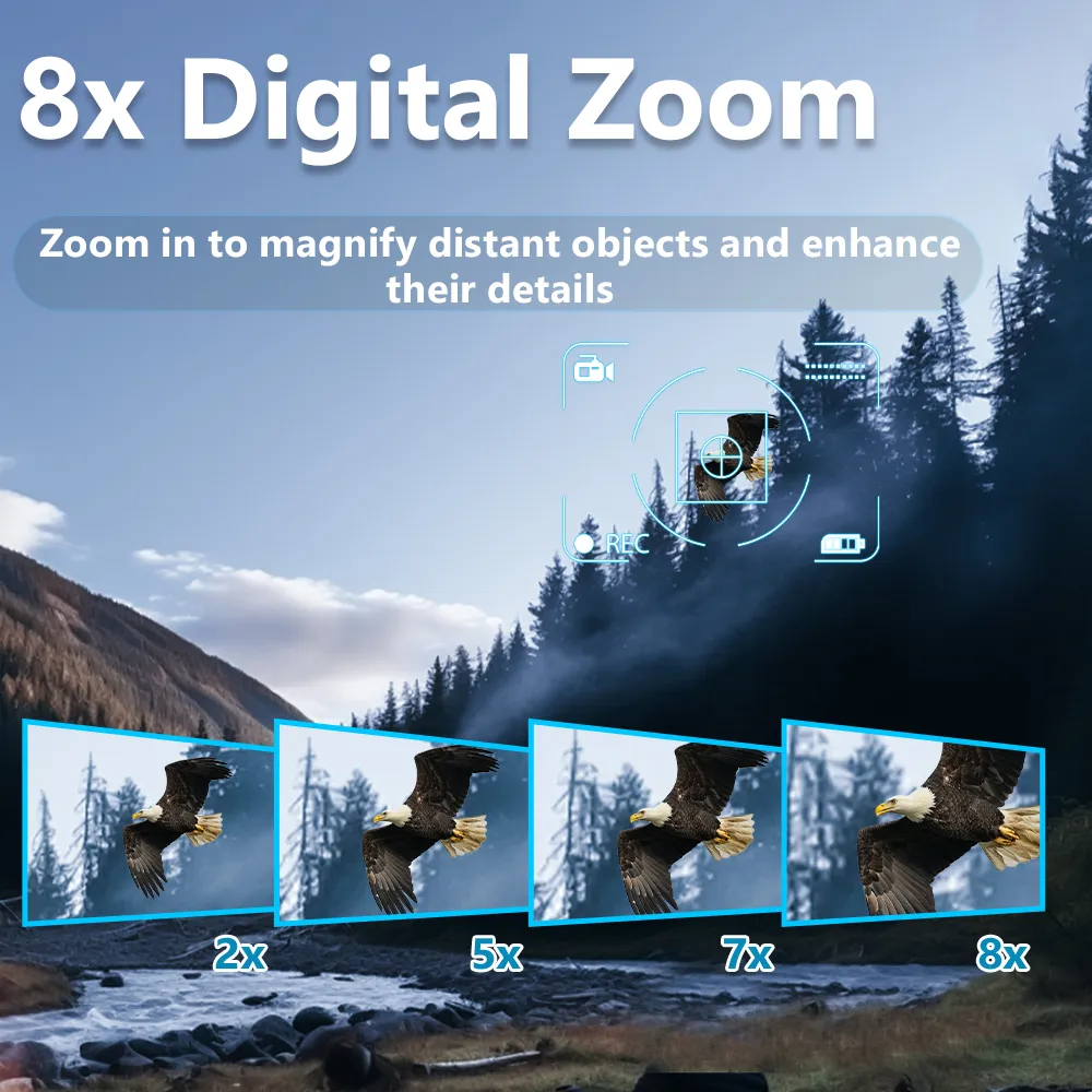 4K HD Dual-Eye Binocular Include 64GB Infrared Night Vision Device Recording Digital Photography Camping&Hiking Telescope