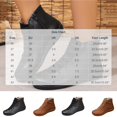 thumbnail image 3 of SAWOBUUN Women's Ankle Boots Faux Leather Round Toe Side Zipper Flat Sole Non Slip Comfort Casual Winter Booties, 3 of 8