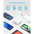 thumbnail image 5 of Anker PowerCore Fusion 10000, 20W Portable USB-C Wall Charger 10000mAh 2-in-1 with Power Delivery, White, 5 of 7