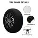 thumbnail image 2 of Fotbe Planets Stars And Galaxies1 Funda de Llanta de Repuesto con Estampado, Engrosada, Ajuste Universal para Jeep, Remolque, RV, SUV, Camión-15 inch, 2 of 6