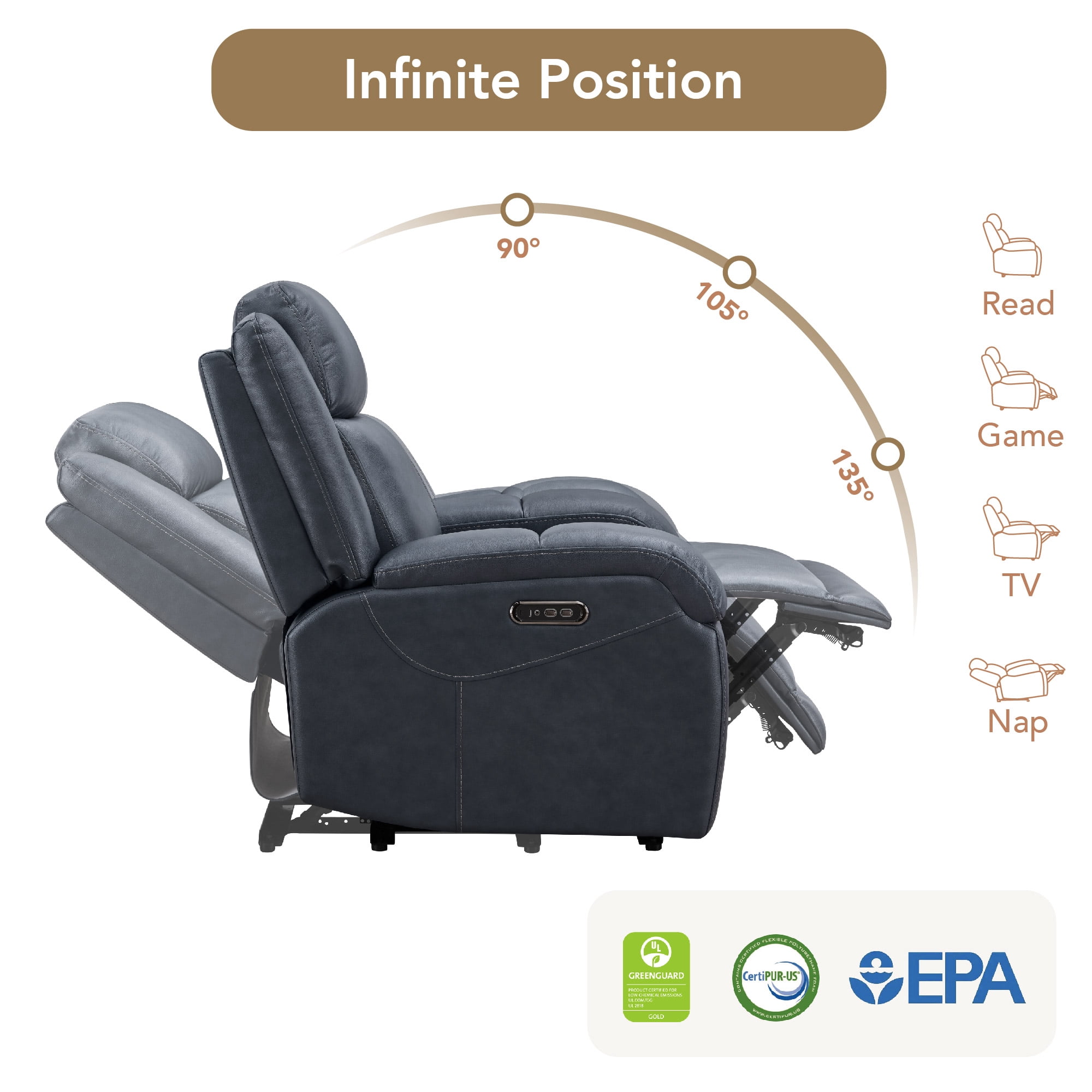 Spruce & Spring Genuine Leather Wall Hugger Power Recliner with Dual Motors, Navy-Medium