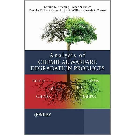 Analysis of Chemical Warfare Degradation Products, (Hardcover)