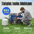 thumbnail image 3 of Westinghouse 12,500 Peak Watt Tri-Fuel Portable Generator, CO Sensor, Gas, Propane or Natural Gas, 3 of 15