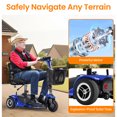 thumbnail image 4 of THLAND 3 Wheel Mobility Scooter - Portable Folding Electric Mobility Scooter Ideal for Seniors, Adults, Handicapped, and Elderly Travelers. Comes with Battery, Charger, and Basket Included，blue, 4 of 10