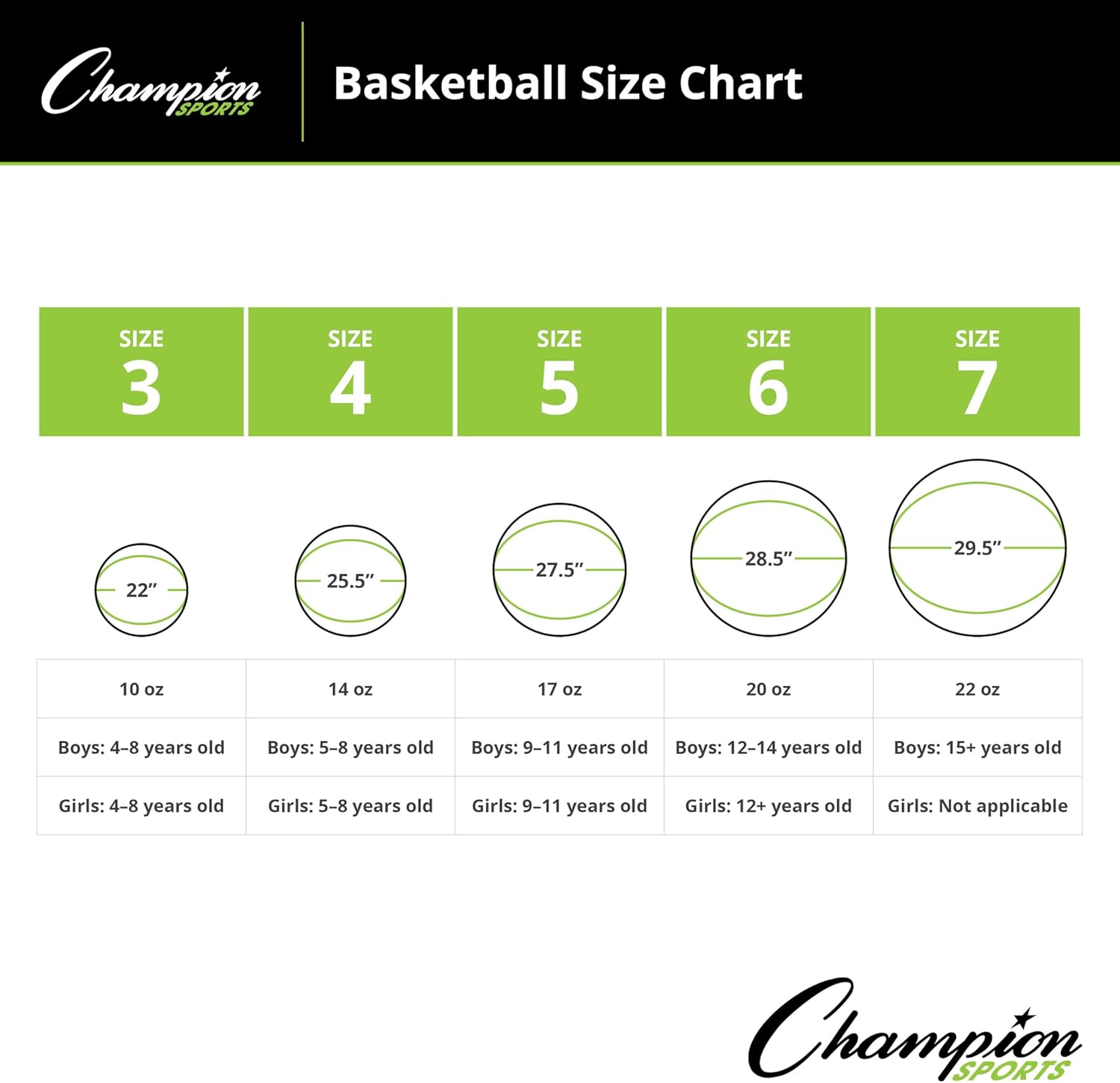 Champion Sports Official Basketball, Size 7 photo 3