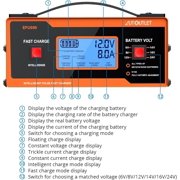 6V/8V/12V/14V/16V/24V Automotive Smart Battery Charger Maintainer - Fully Automatic, 7-Stage Charging, Digital Display, Overcharge Protection, Trickle Charger for Cars/Trucks/Boats