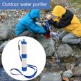thumbnail image 4 of Purificador de agua portátil para exteriores pajitas de filtración ligeras accesorios para senderismo FLhrweasw Nuevo, 4 of 9