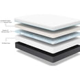 thumbnail image 2 of Foam Material - Marble Gel Memory - Bedroom Rest - Contour to Body, 2 of 2