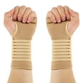 thumbnail image 1 of HLONK 2 Pcs Support Élastique pour Poignet Attelle de Tunnel Carpien Sangle de Compression Réglable Support de Poignet pour Tunnel Carpien Tendinite Poignet, 1 of 4