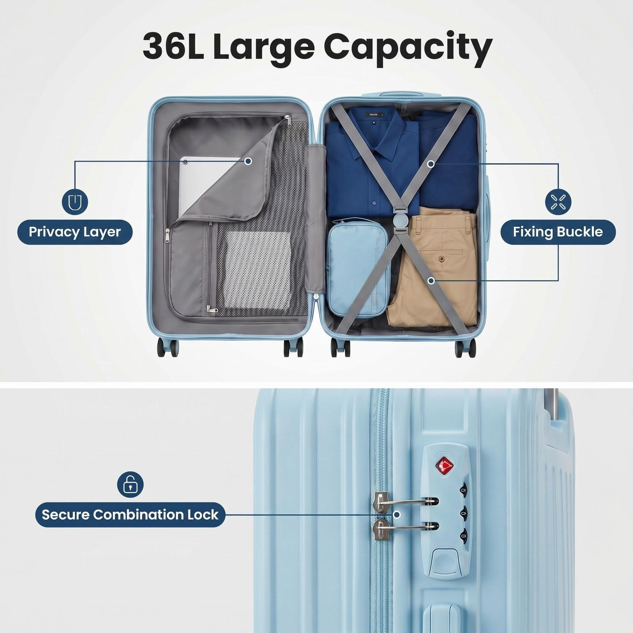 HEMXSZH 20 Inch ABS+PC Hardside Luggage Set with Handbag, USB Port & Cup Holder Suitcase, Blue