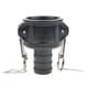 thumbnail image 4 of IBC Tote Tank Drain Adapter 2 '' Cam 1.5 '' Garden Manguera SM SunniMix Adaptador de roscas gruesas IBC, 4 of 8