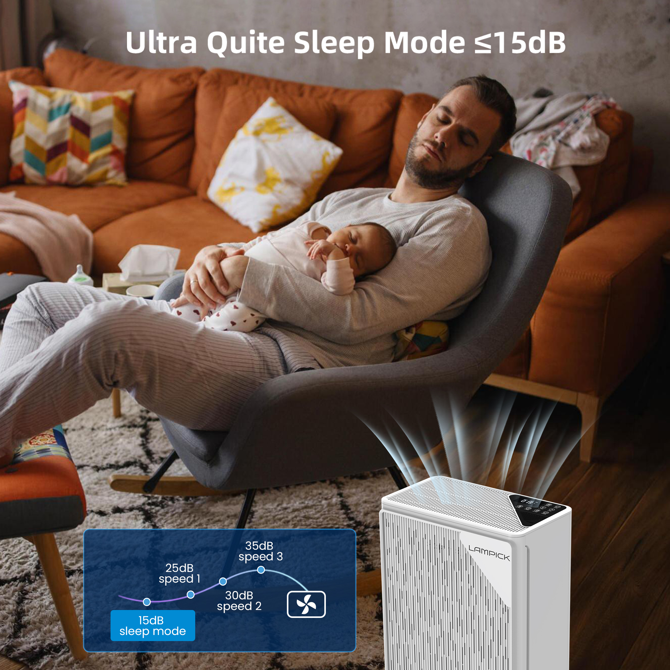 H13 True HEPA Air Purifier for Home Pets with Night Light, Sleep Mode, Fragrance Sponge,Air Purifiers for Large Room Up to 1736 sqft
