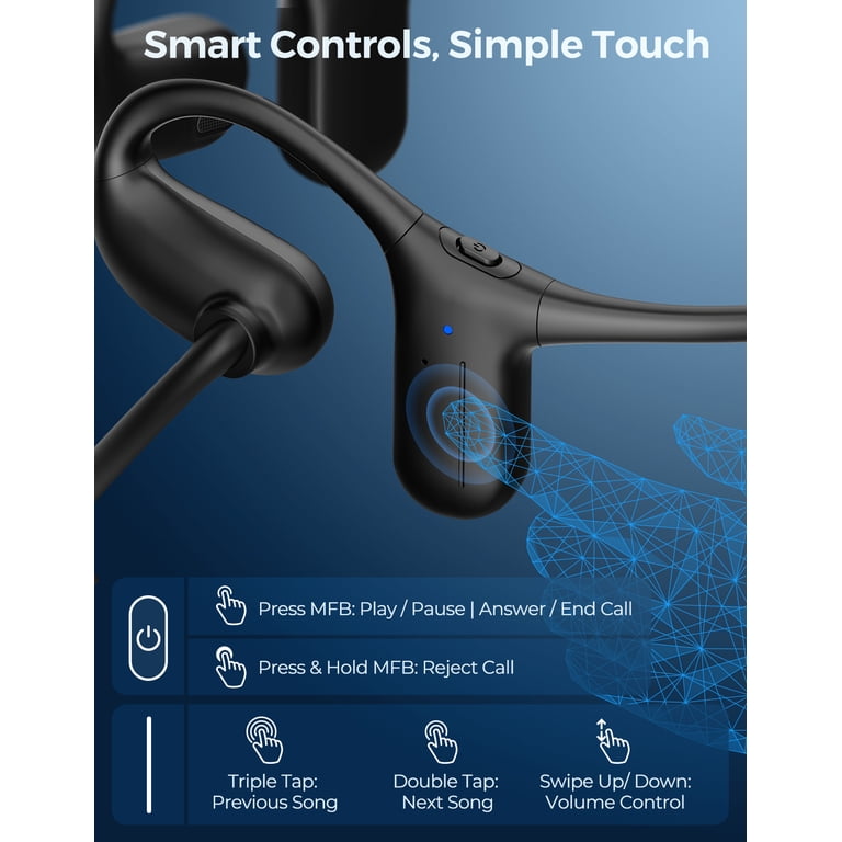 VicTsing Open Ear Wireless Headphones with Noise Canceling photo 6