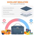 thumbnail image 3 of Bolsa para Almuerzo NOL Natural Organic Lifestyle Mini Azul Polvoriento, 3 of 9