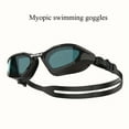 thumbnail image 3 of WHALE Professional Adult Swimming Goggles for Myopic (Nearsighted) Users with -2.00 to -6.00 Prescription, Adjustable Silicone Strap & Comfort Fit, Black with White Frames - Ideal for Swimming Trainin, 3 of 9