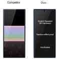 thumbnail image 5 of Allytech [3 Pack] Moto Razr Fold 2026 Screen Protector, HD Clear Bubble Free Anti-Scratch Anti-Fingerprint Case Friendly Easy Install Tempered Glass Screen Protector- Clear, 5 of 5
