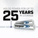 thumbnail image 5 of Batería Energizer Ultimate Lithium AA, paquete de 24, 5 of 8