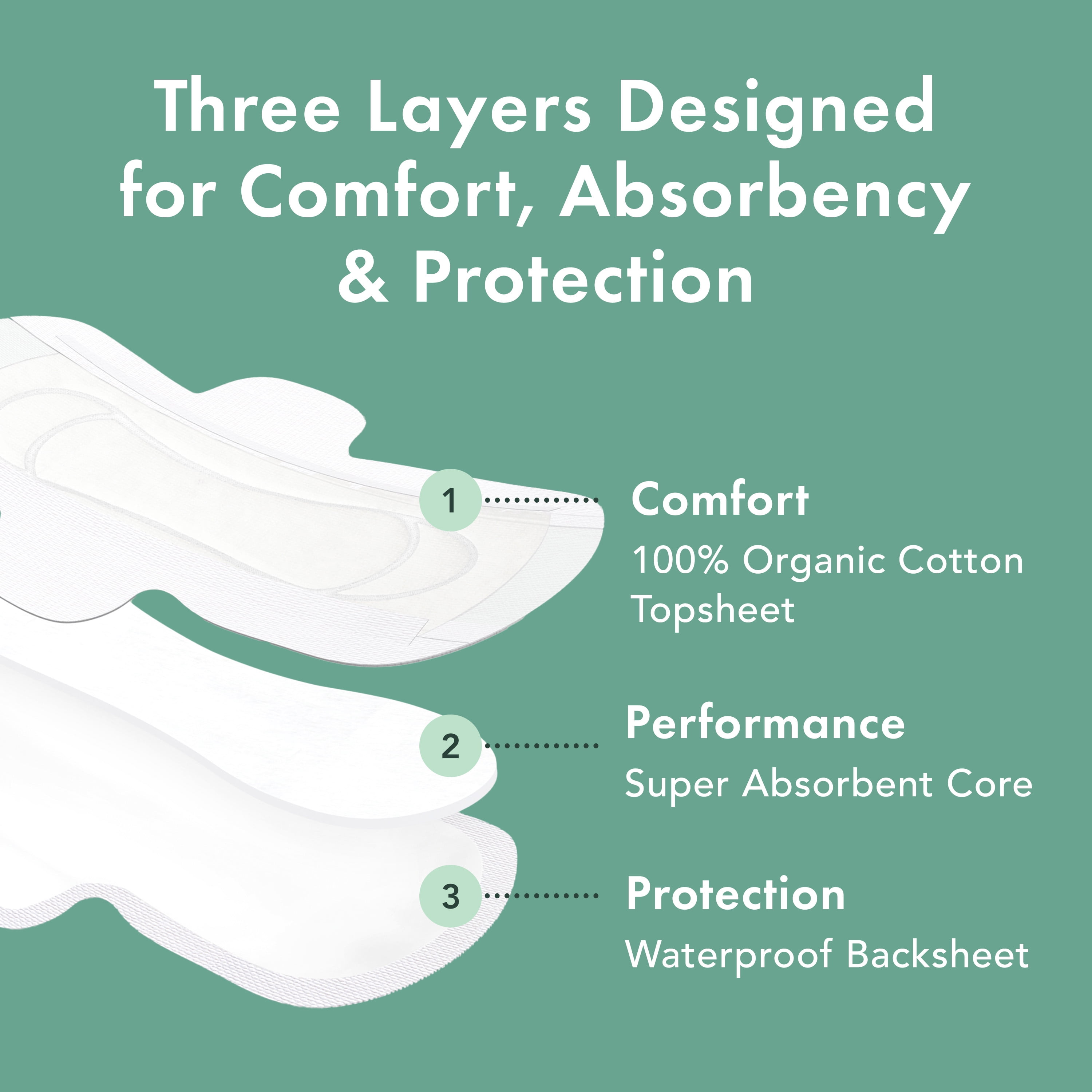 Rael Certified Organic Cotton Cover Pads, Petite, 16 Count