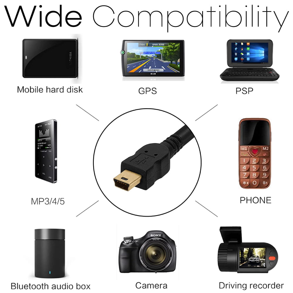 Câblé USB mâle mâle30cm 2.0 - PC portable, Smartphone, Gaming, Impression