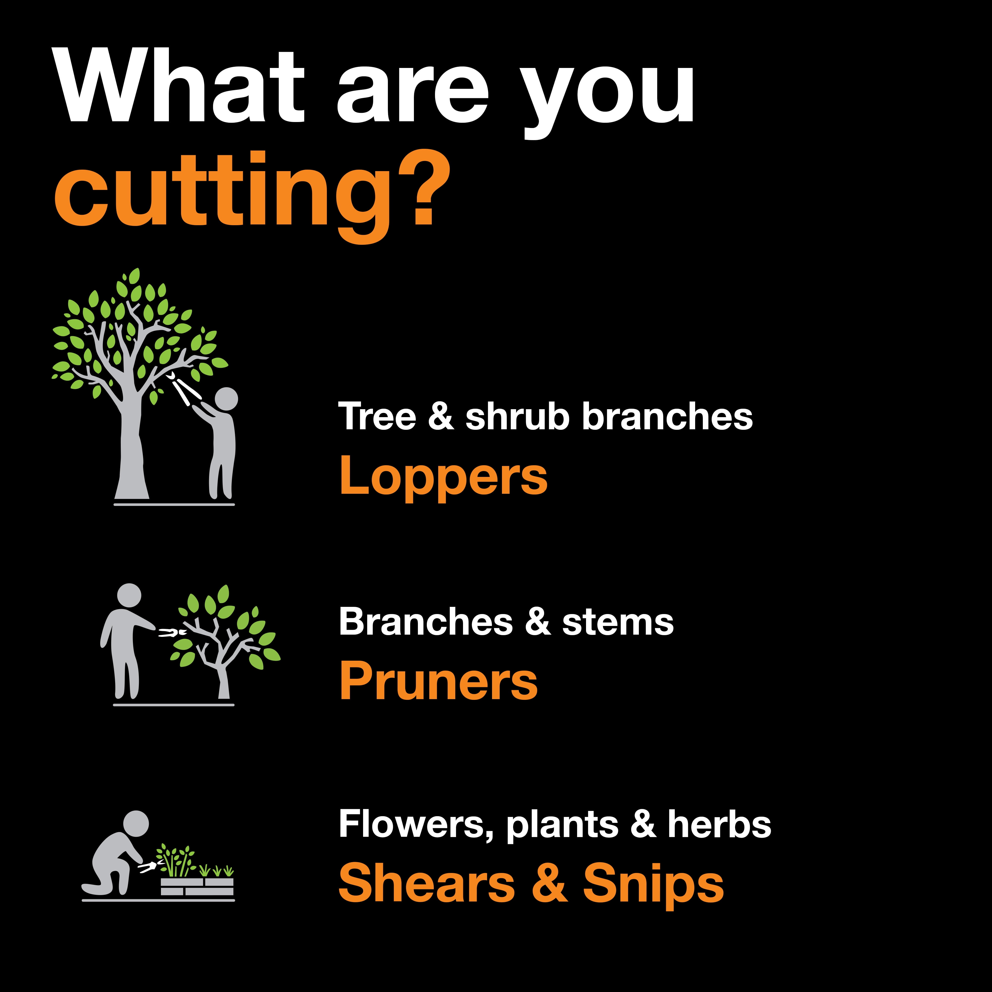 Fiskars PowerGear2 Titanium Tree Trimming Lopper 32" Long 3.9 lbs., 2" Cut Capacity, Black