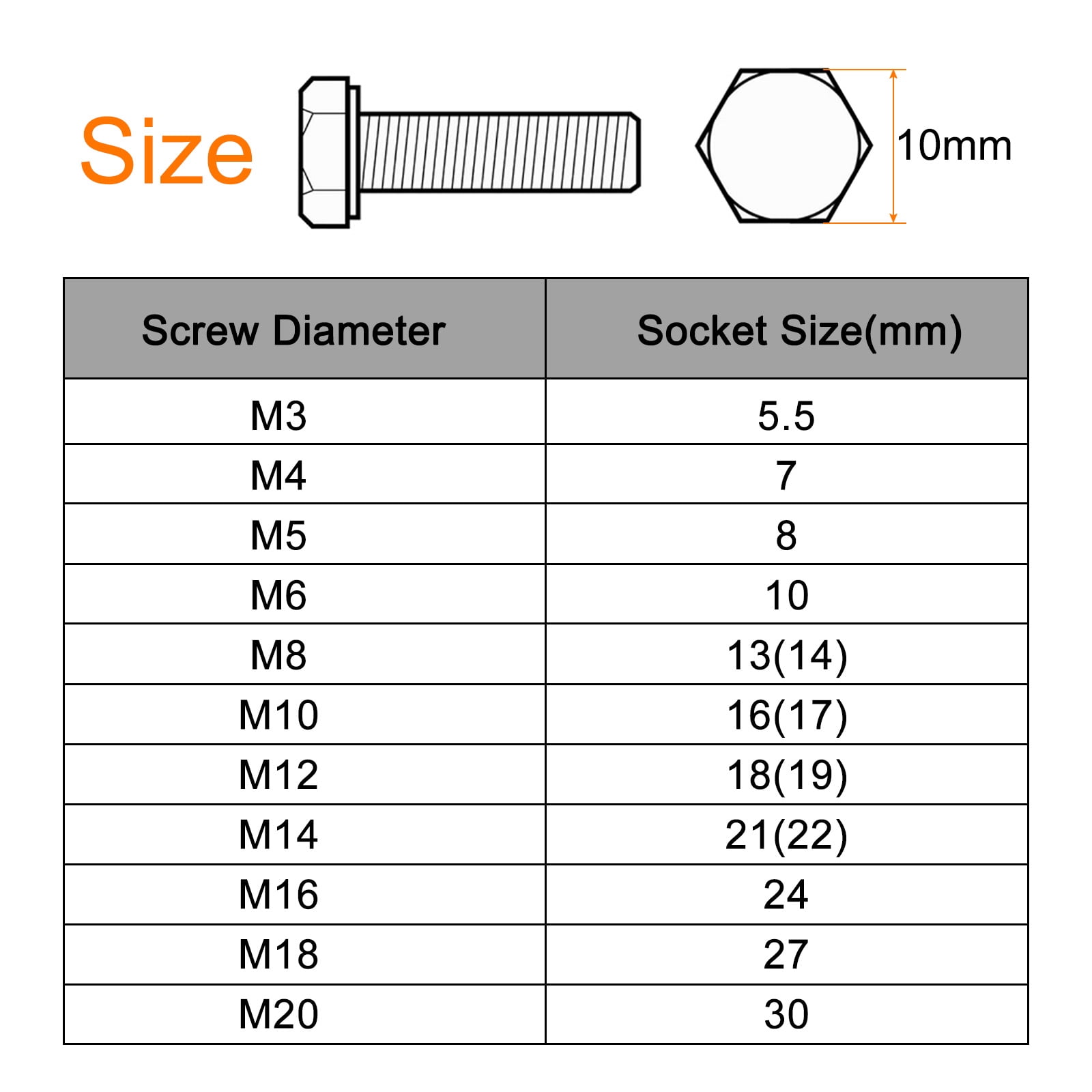 Uxcell 2pcs T-Handle Metric Socket Wrench 10mm CR-V 6-Point Hex Hexagon T-Shape Spanner for Bicycle Car Repair