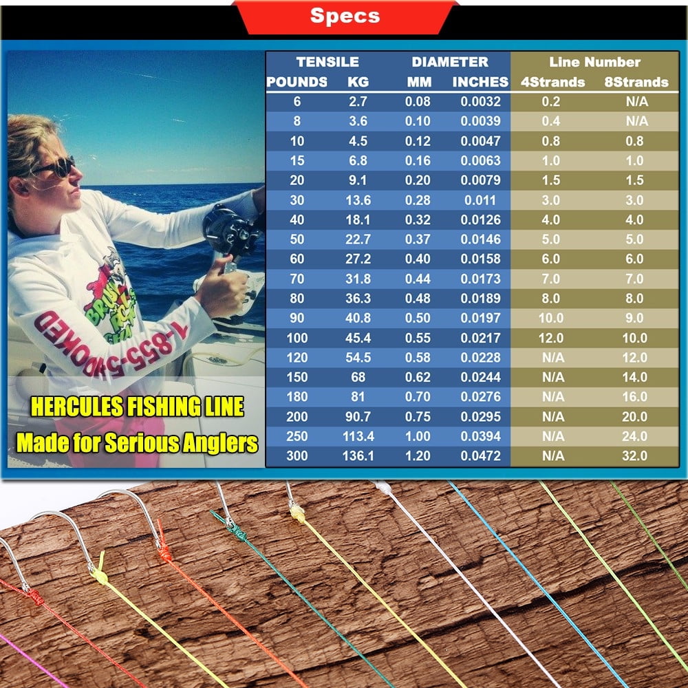 HERCULES Super Cast 500M 547 Yards Braided Fishing Line 60 LB Test for Saltwater Freshwater PE Braid Fish Lines Superline 8 Strands - Flourescent Yellow, 60LB (27.2KG), 0.40MM