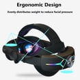 thumbnail image 4 of PECHAM RGB Battery Head Strap Fit for Meta/Oculus Quest 3/3S, 12000mAh Adjustable VR Headset Elite Strap for Enhanced Comfort and Play Time - Black, 4 of 8