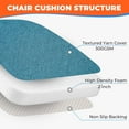 thumbnail image 5 of Chair Cushions for Dining Chairs, D-Shaped Seat Cushions with Removable Washable Cover and Ties, Chair Pads for Kitchen, Indoor Dining Room, Patio Chairs, 17'' x 16'', Set of 4, Blue, 5 of 14