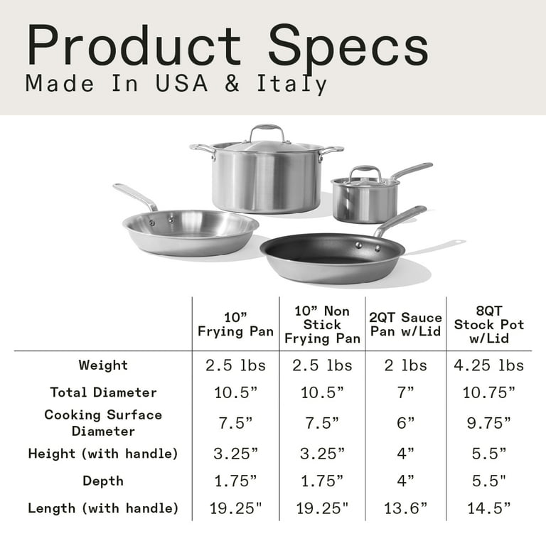 Made In Cookware - 6 Pc Stainless Steel Cookware Se - 5 ply Clad - Includes  Frying Pans, Saucepan, and Stock Pot - Professional Grade - Made in Italy -  Induction Compatible 