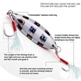 thumbnail image 3 of 20PCS Fishing Jig Assist Hooks High Carbon Steel Jigging Hook Saltwater Luminous, 3 of 18