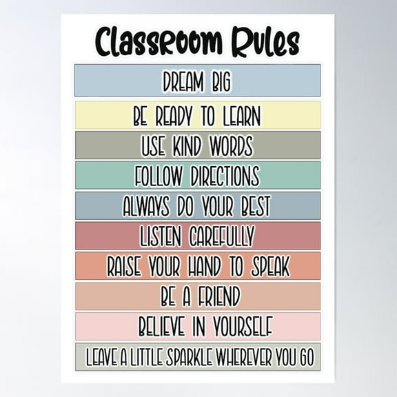 Positive Classroom Rules Poster Wall Art, Modern Wall Decor For Living Room Bedroom, 12x18 UNFRAMED