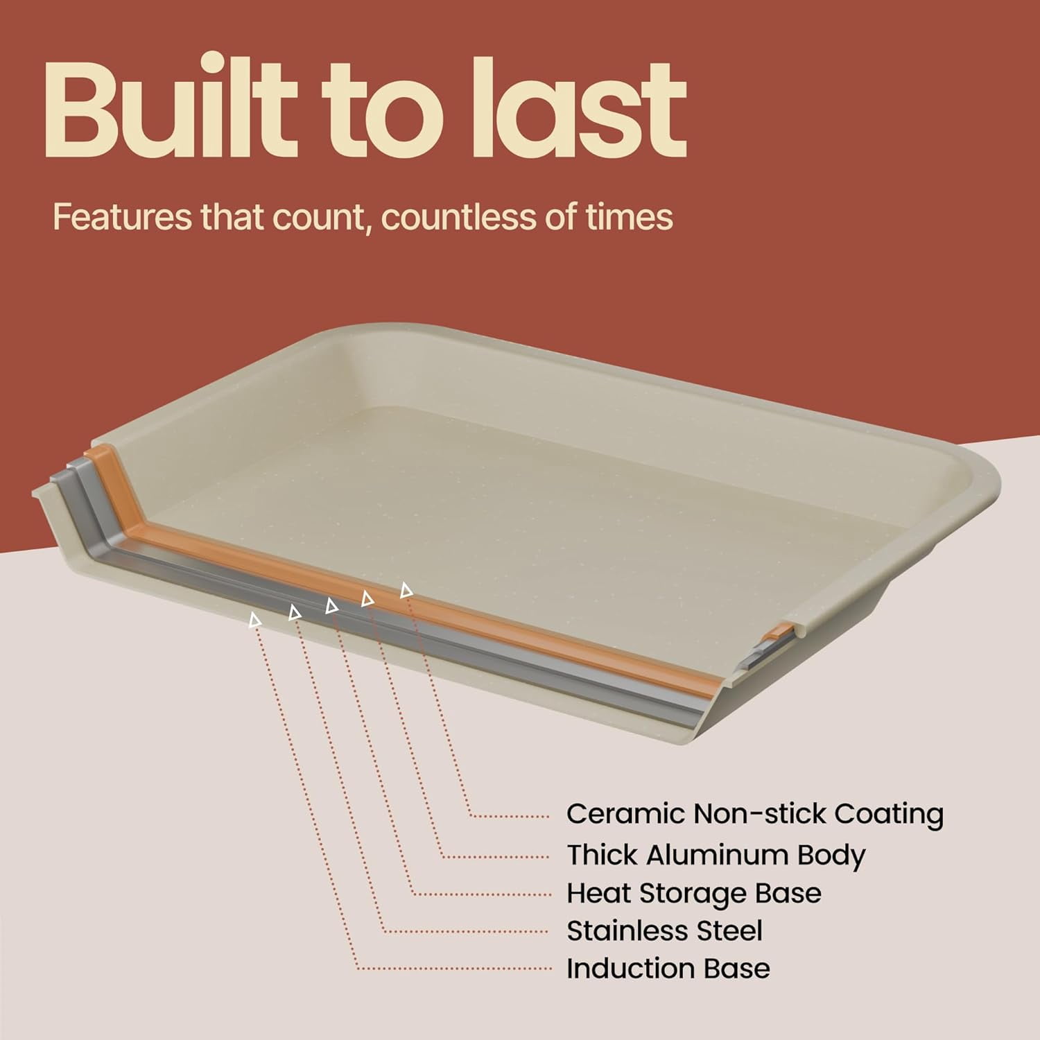 Bakken 4-Piece Bakeware Sets, Nonstick Carbon Steel Baking Sheet, Stackable Space-Saving Bakeware, Dishwasher Safe, Oven Safe 450°F, White Marble