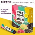 thumbnail image 4 of Chiawave Yeses  Fruit Punch ( Electrolyte + Chia seed ) Powder Drink Mix, 10 Sticks, 2.12 oz, 4 of 7