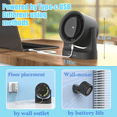 thumbnail image 3 of 6.3-inch Dual Powered Desk Fan, LED Light, USB Rechargeable, 5 Speeds with Display, Remote Control, Wall Mount Available, 3 of 9