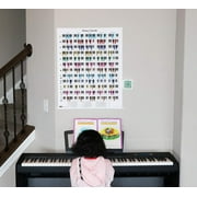 QMG Piano Chord & Scale Chart - Waterproof Polypropylene, Size: 24”x 30”