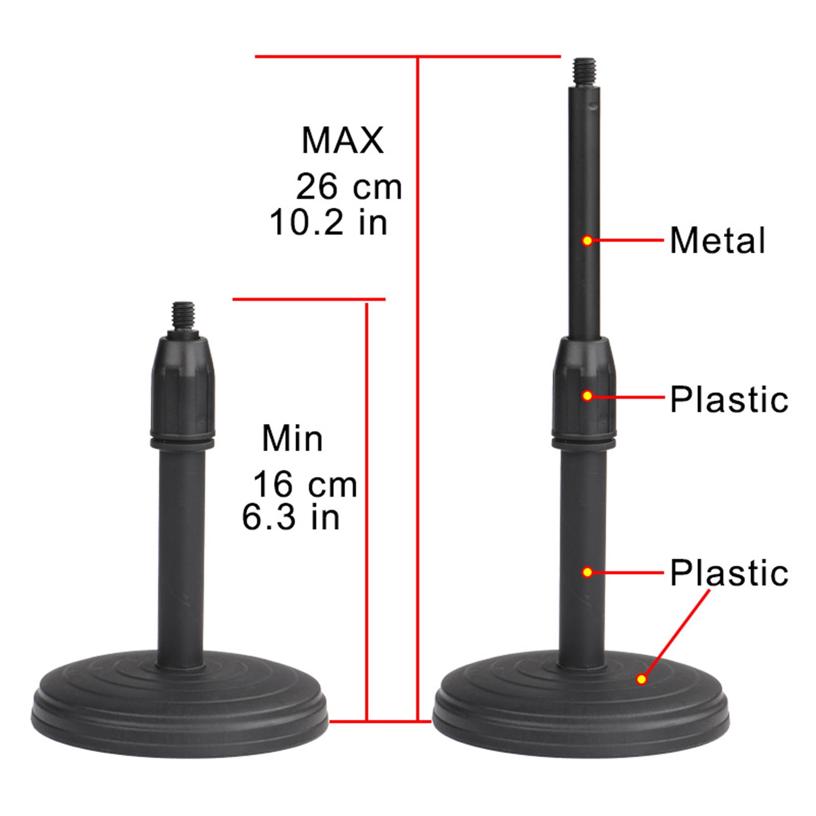 Isolation Can Fixed on Desk or Tabletop Microphone Stand Sturdiness 7.48in Panel Heights Long Lasting Perform