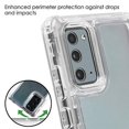 thumbnail image 5 of Kaleidio Case for Samsung Galaxy Note 20 5G (6.7") [Kleer Hybrid] 3-Piece Impact [Drop Protection] Shockproof See-Thru Cover [Clear/Clear], 5 of 6