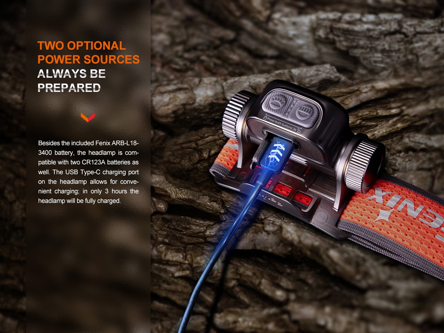 Fenix HM65R-T V2.0 1600 Lumen Rechargeable Trail Running Headlamp (Black) + LumenTac Organizer