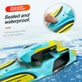 thumbnail image 6 of Loespoir RC SpeedBoat, Remote Control SpeedBoat for Pools, Fast RC Boats for Kids, 4 Channel 2.4GHZ Remote, Rechargeable Boat, Outdoor Water Play(Blue), 6 of 9