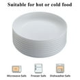 thumbnail image 4 of ReaNea 9" White Plastic Plates 12 Pieces, Unbreakable and Reusable Large Deep Dinner Plates, Light Weight Easy to Carry for Camping,Travel, Pinic, 4 of 7