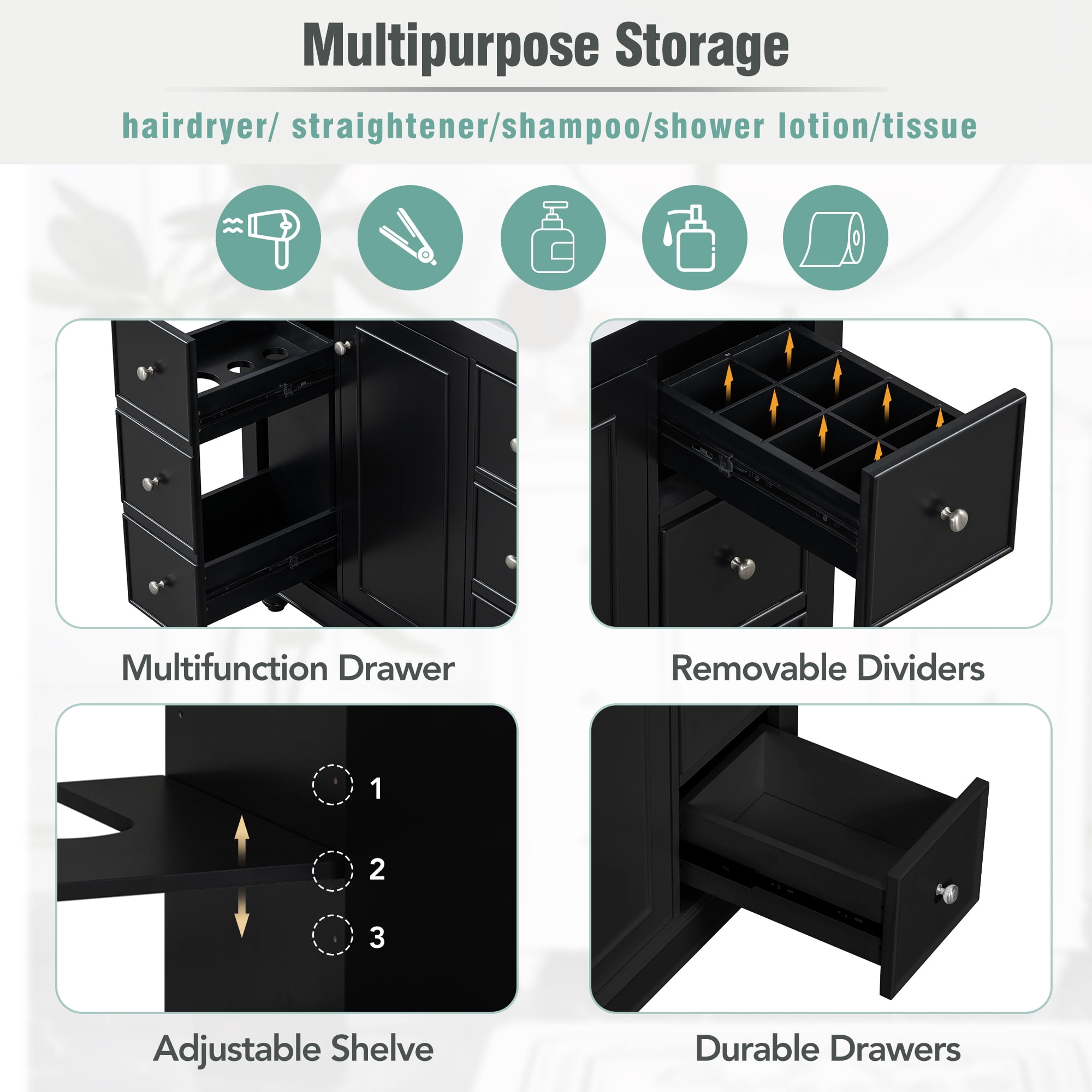 Euroco Contemporary Black Bathroom Vanity Cabinet - 36x18x34 inches, 4 Drawers & 1 Cabinet Door, Multipurpose Storage, Resin Integrated Sink, Adjustable Shelves