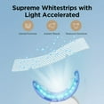 Fairywill Teeth Whitening Kit with LED Light , 28 White strips for