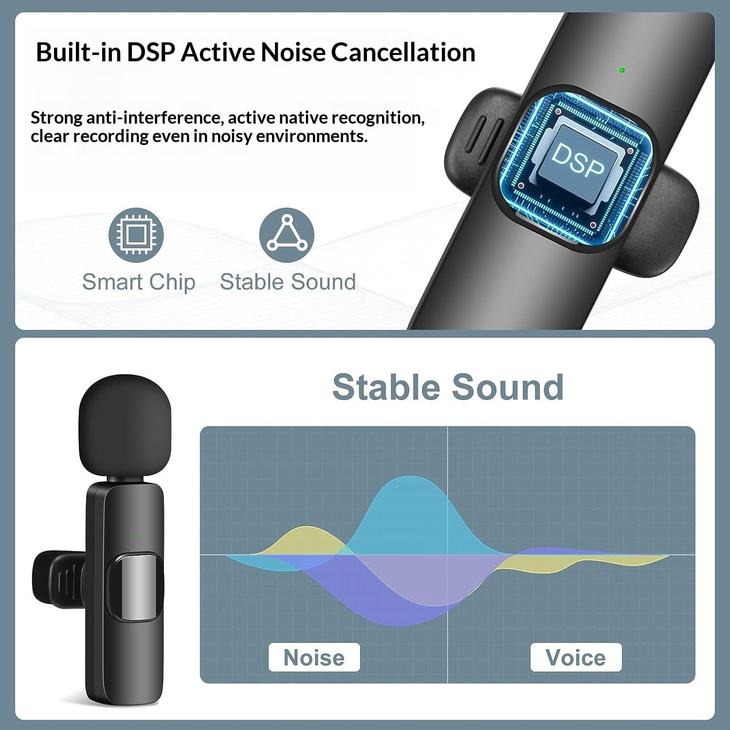 Wireless Lavalier Microphone for iPhone Android, Recording Clip-on Mini Mic for iPhone/for iPad Video Recording with Rotatable Clip&Denoise Recording, Portable Mic Set for Content Creators