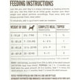 thumbnail image 4 of Orijen Tundra Grain-Free All Stages Freeze Dried Dog Food, 16 oz, 4 of 4