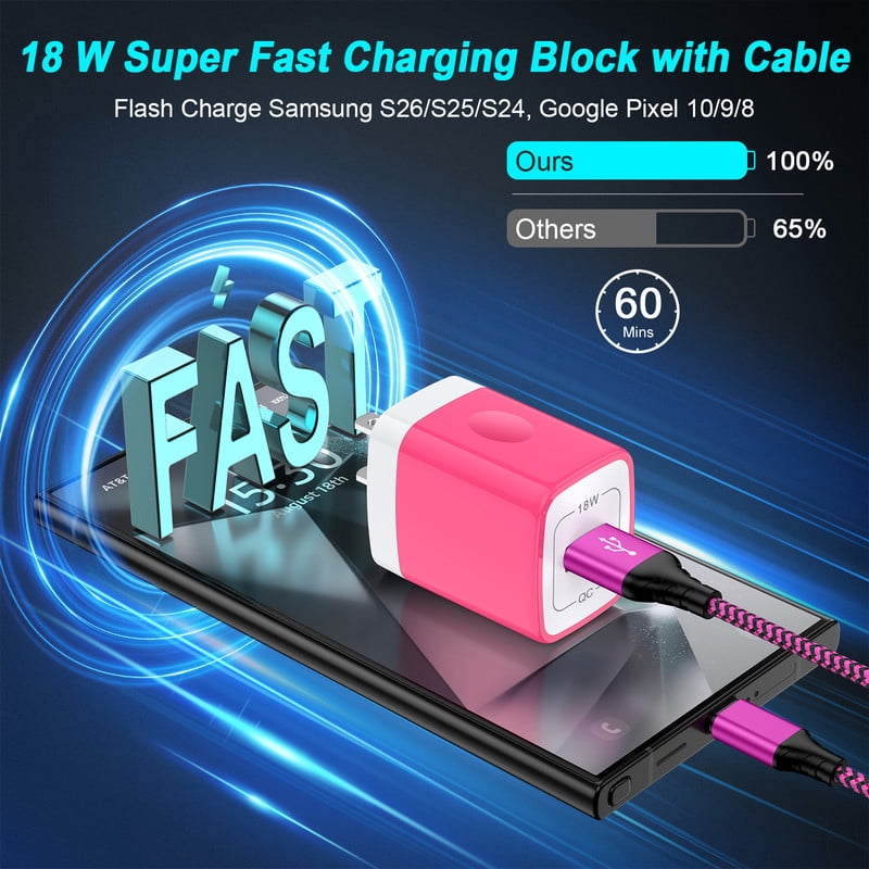 QC 3.0 Fast Wall Charger Block, 18W Phone Charger with 6FT Type-C Cable, Power Adapter Compatible with iPhone 17/16/15 Pro Max iPad Pro Galaxy S26 Android,Pink