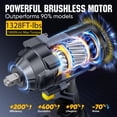 thumbnail image 2 of Llave de Impacto Inalámbrica HECUSAM 1/2" Brushless 1800 Nm, 2 of 8