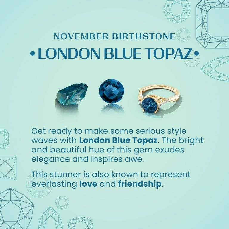 blue topaz birthstone month